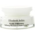 Elizabeth Arden