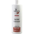 Nioxin