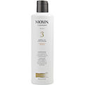 Nioxin