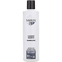 Nioxin