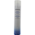 Nioxin