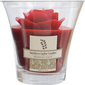 English Rose Scented