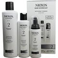 Nioxin