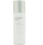 Christian Dior Deodorant Spray