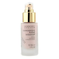 Academie Skincare Products