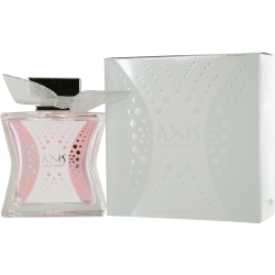 AXIS MIRROR perfume