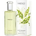 Fragrance