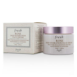 Skin and Body Care