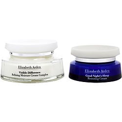 Skin and Body Care