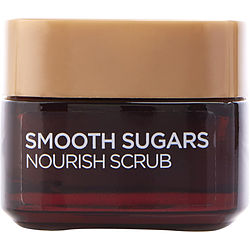 Skin and Body Care